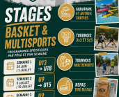 Stage Basket & Multisports du BCA