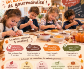 Atelier pâtisserie spécial enfants